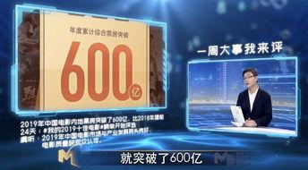 2019国产快速视频,创新与变革的视听盛宴